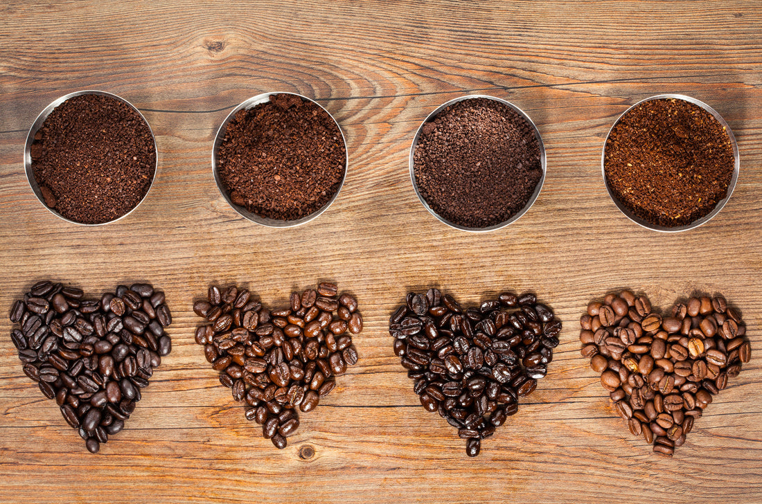 Get the Most from your Roast with our guide to understanding roast profiles.