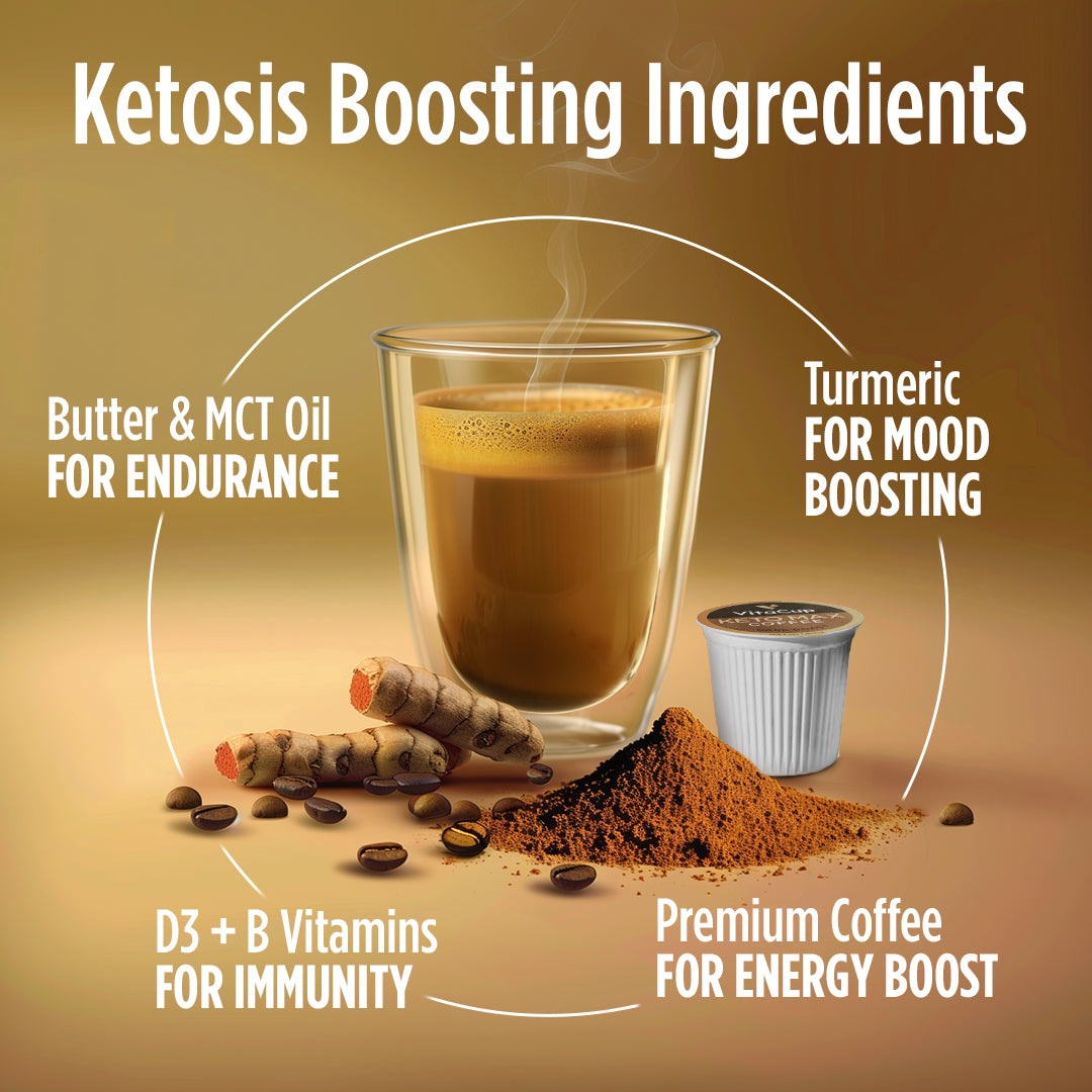 KETO Max Coffee Pods