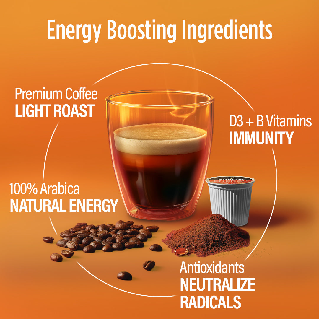 Energy Light Roast Coffee Pods