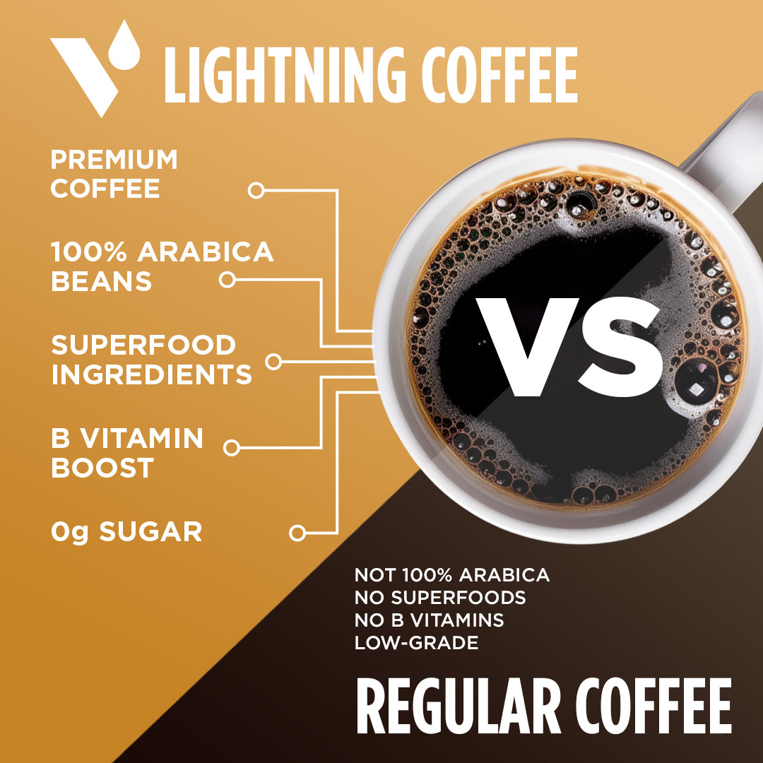 Lightning Coffee Pods