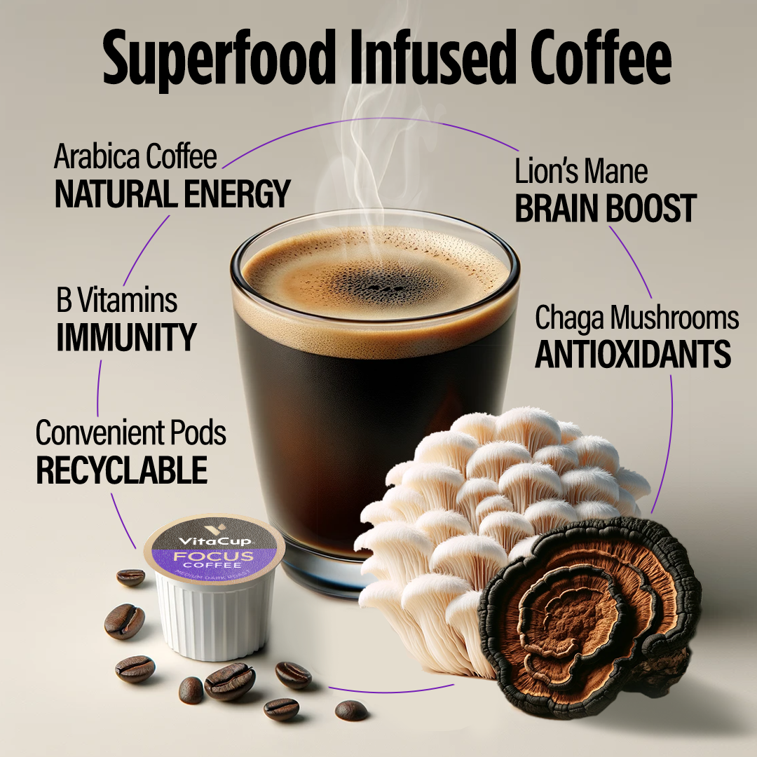 Focus Mushroom Coffee Pods