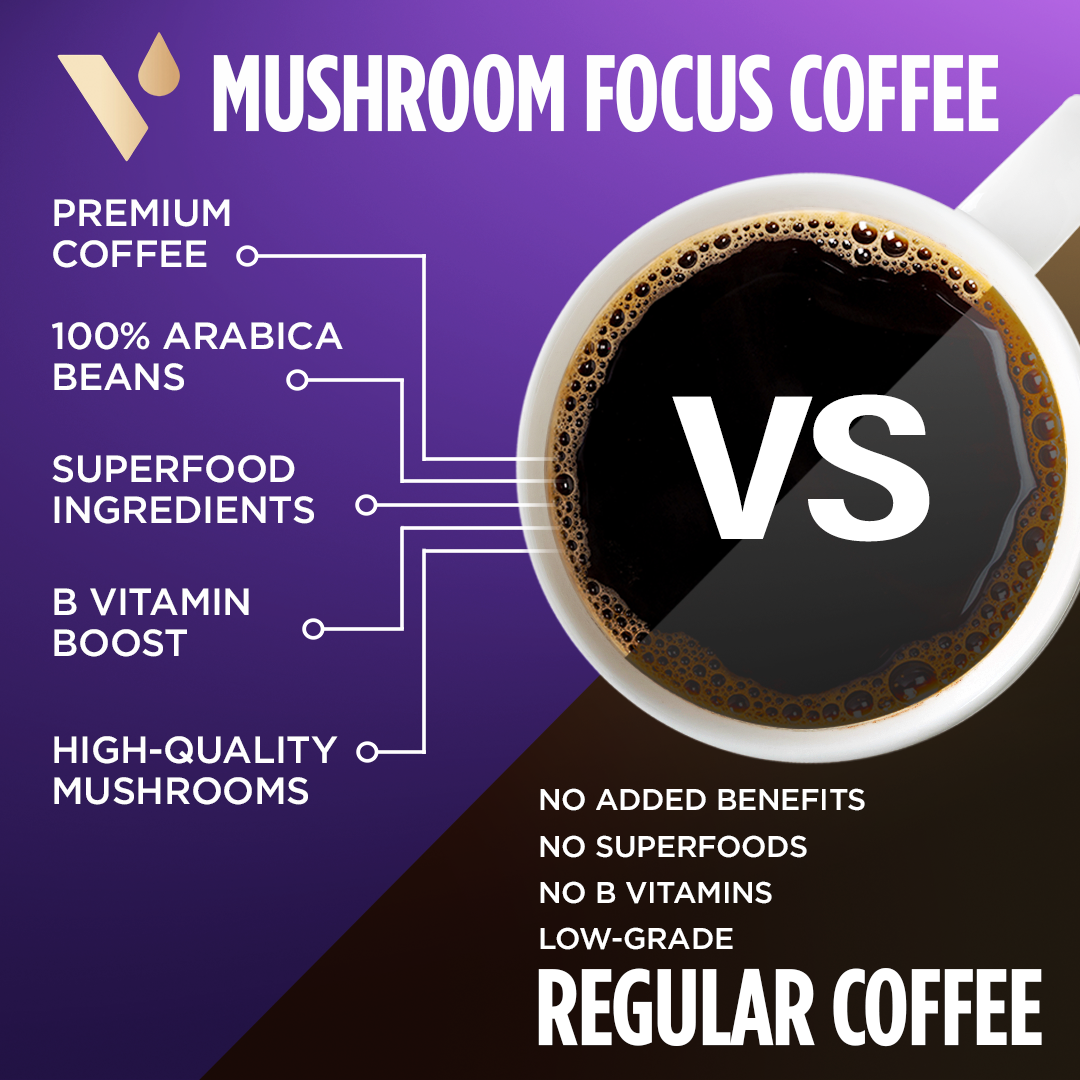 Focus Mushroom Coffee Pods