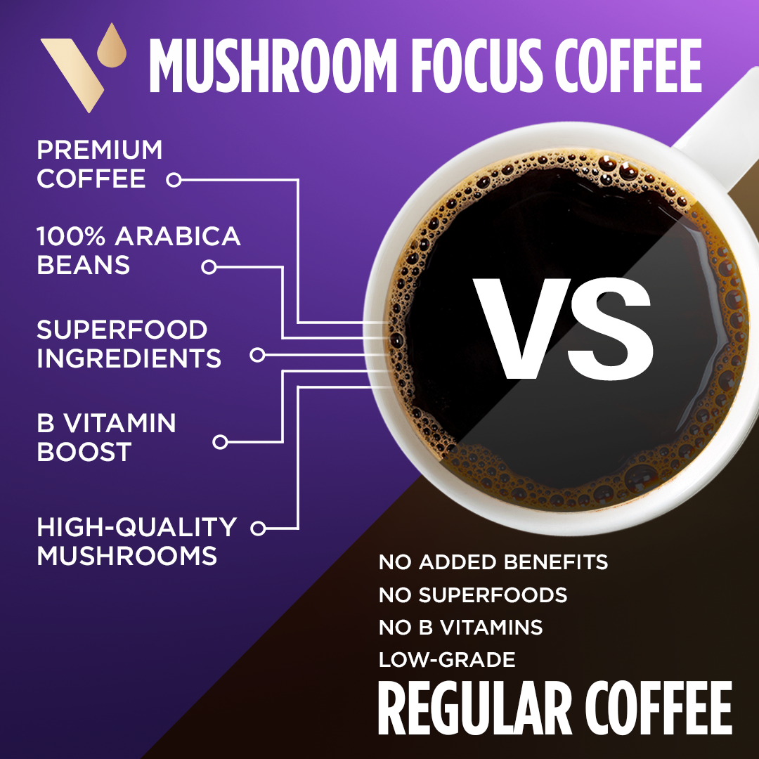 Vanilla Focus Mushroom Coffee Pods
