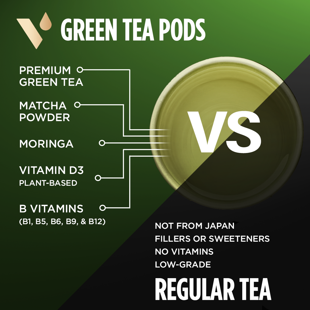 Green Tea Pods