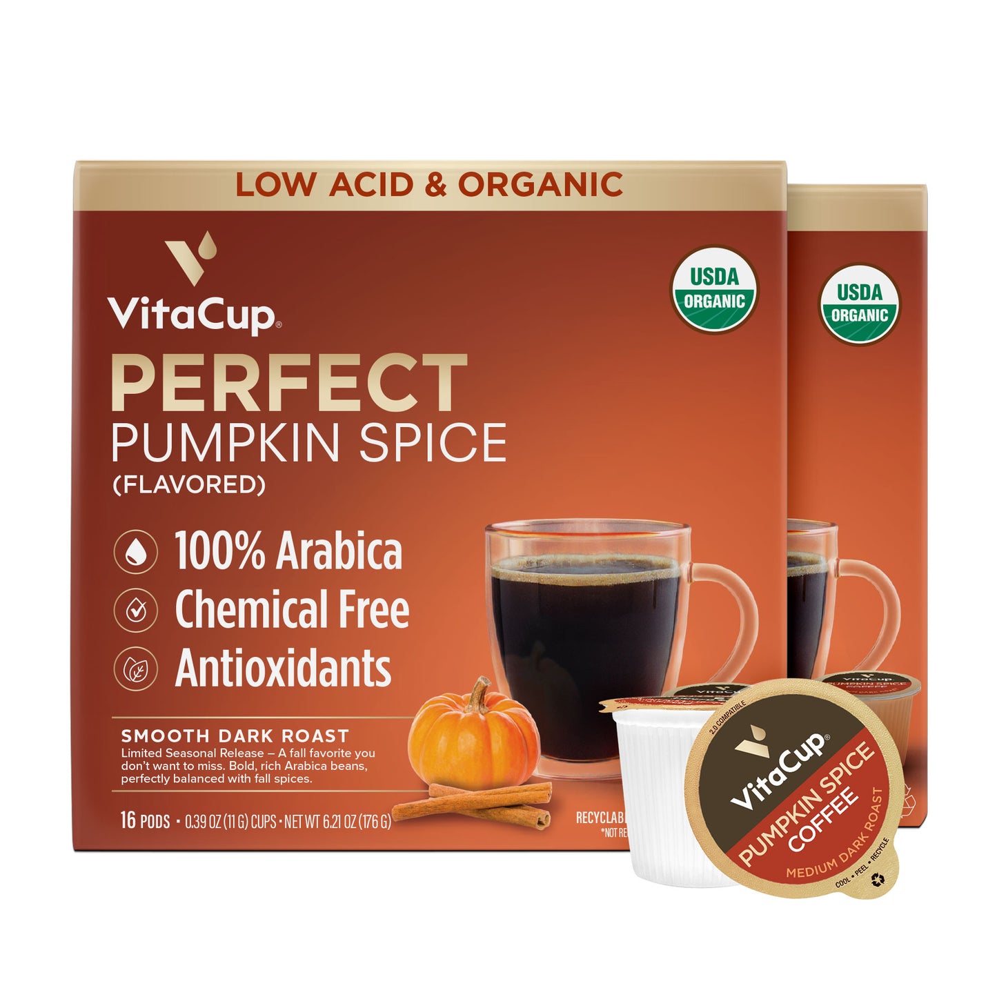 Perfect Pumpkin Spice Coffee Pods
