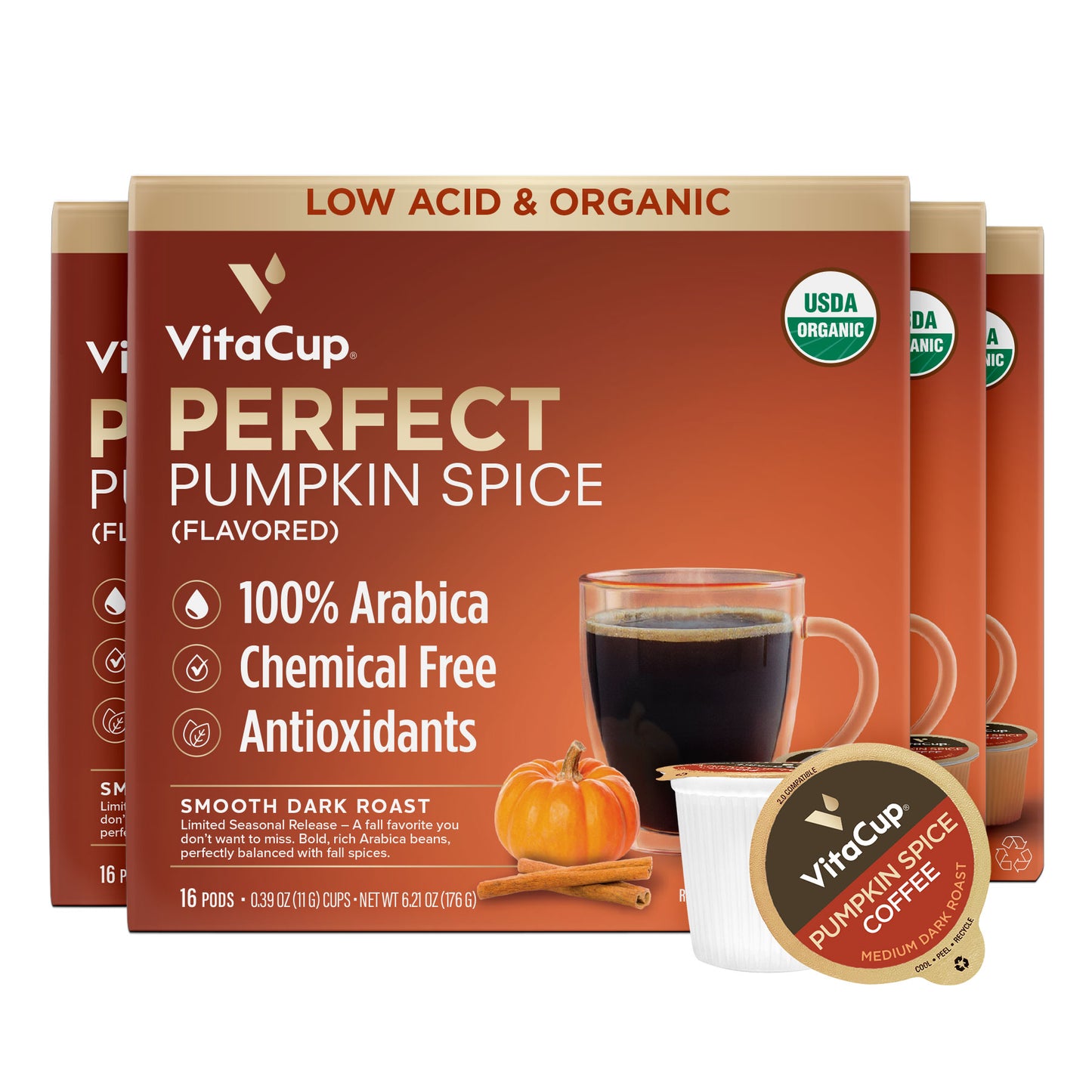 Perfect Pumpkin Spice Coffee Pods