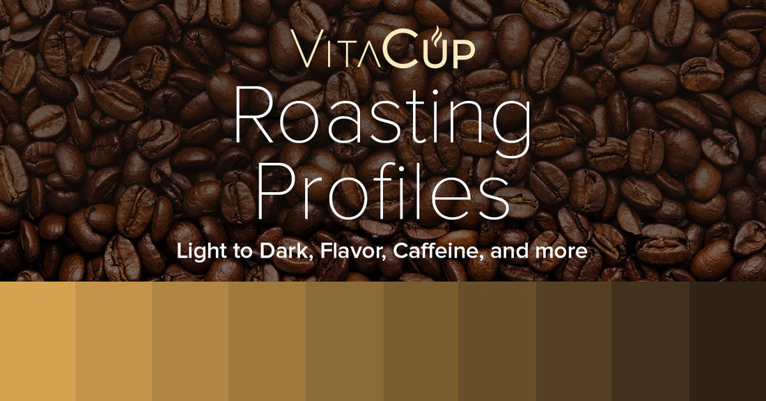 roast color scale  Coffee infographic, Coffee roasting, Coffee beans