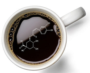 Antioxidants in VitaCup Coffee and Health Benefits of Naturally Molecules