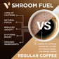 Shroom Fuel Coffee Alternative