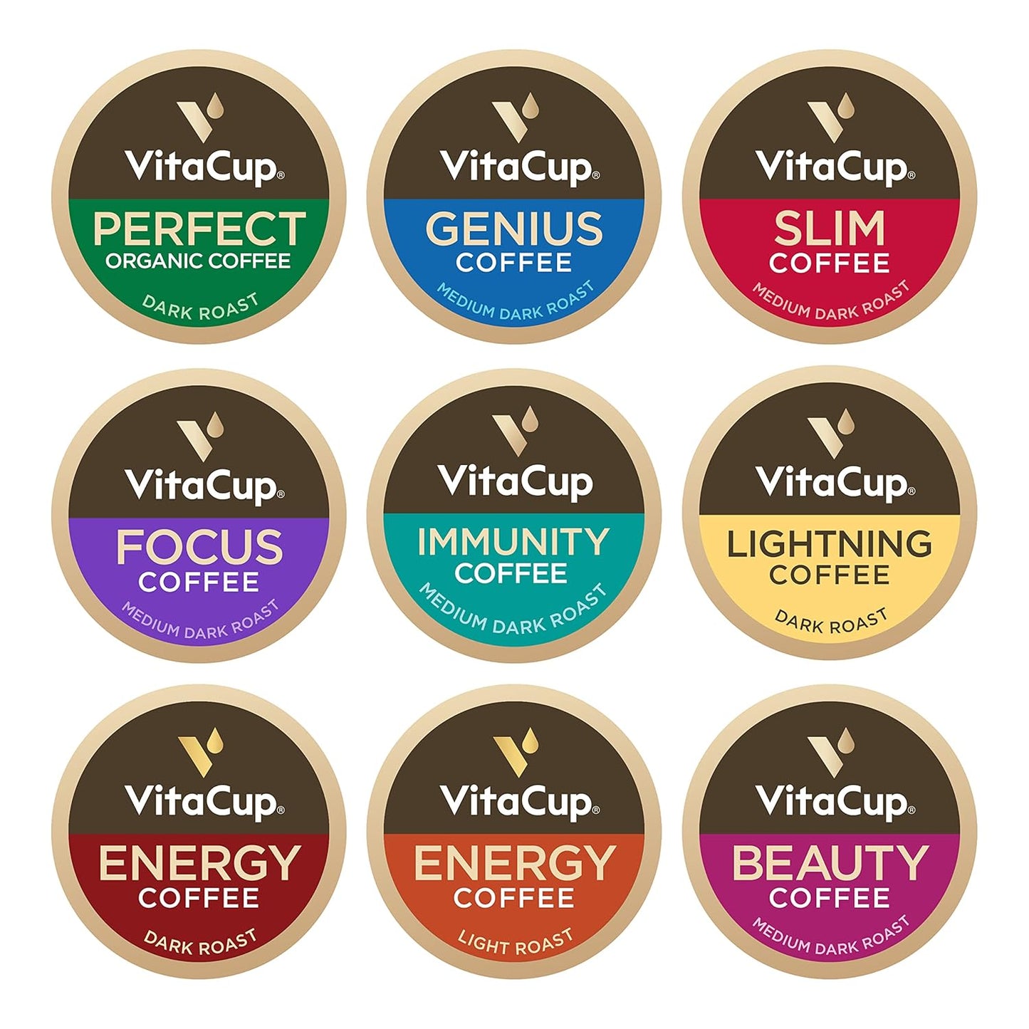Coffee Pods 40ct Variety Pack