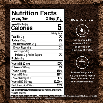 Mushroom Ground Coffee