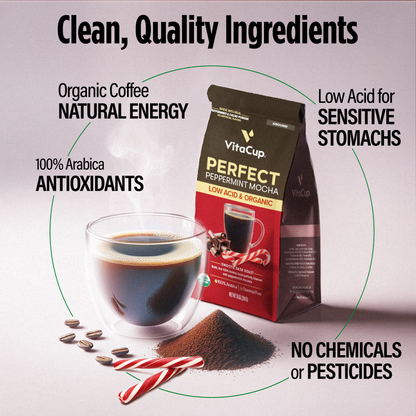 Perfect Peppermint Mocha Ground Coffee
