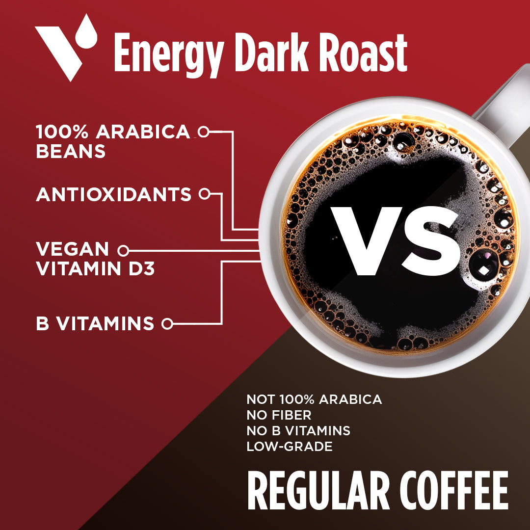 Energy Dark Roast Coffee Pods