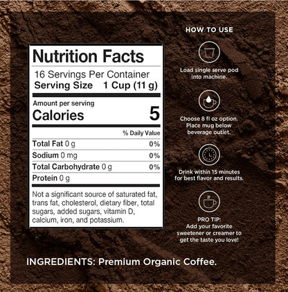 Perfect Decaf Low Acid Coffee Pods