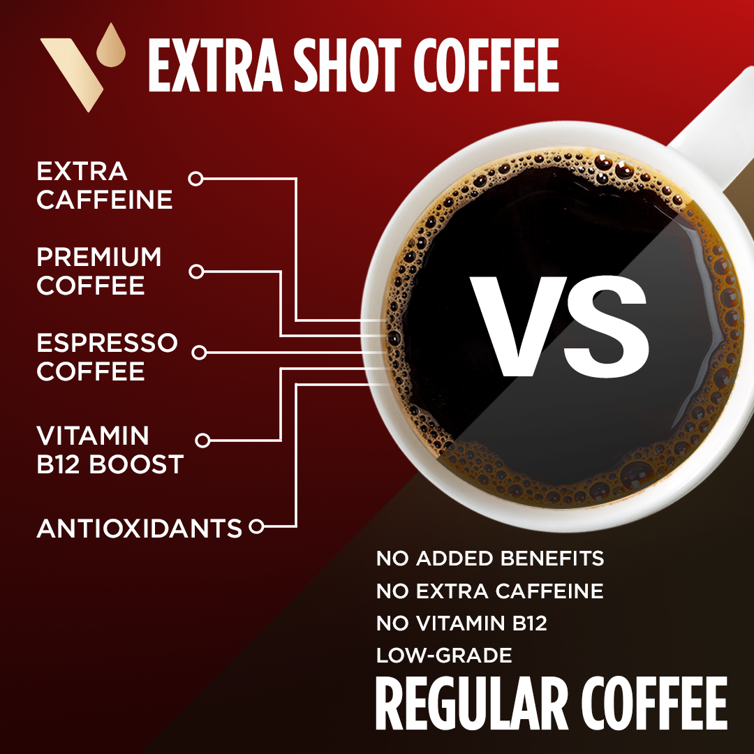 Extra Shot Instant Coffee