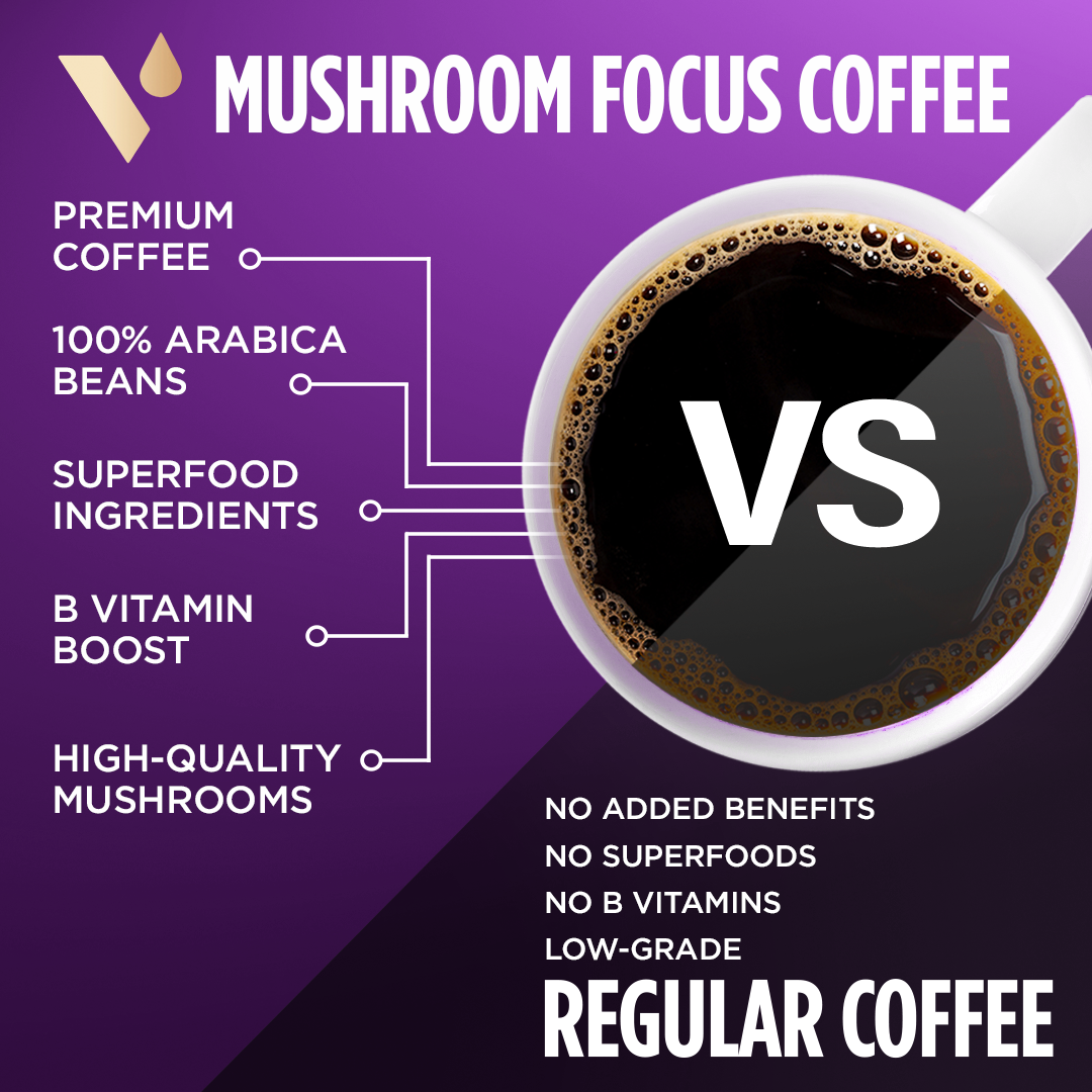 VitaCup Focus Vanilla Mushroom Ground Coffee
