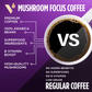 VitaCup Focus Vanilla Mushroom Ground Coffee