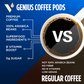 Organic Genius Coffee Pods