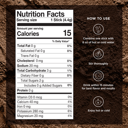 Hydration Coffee Instant Sticks