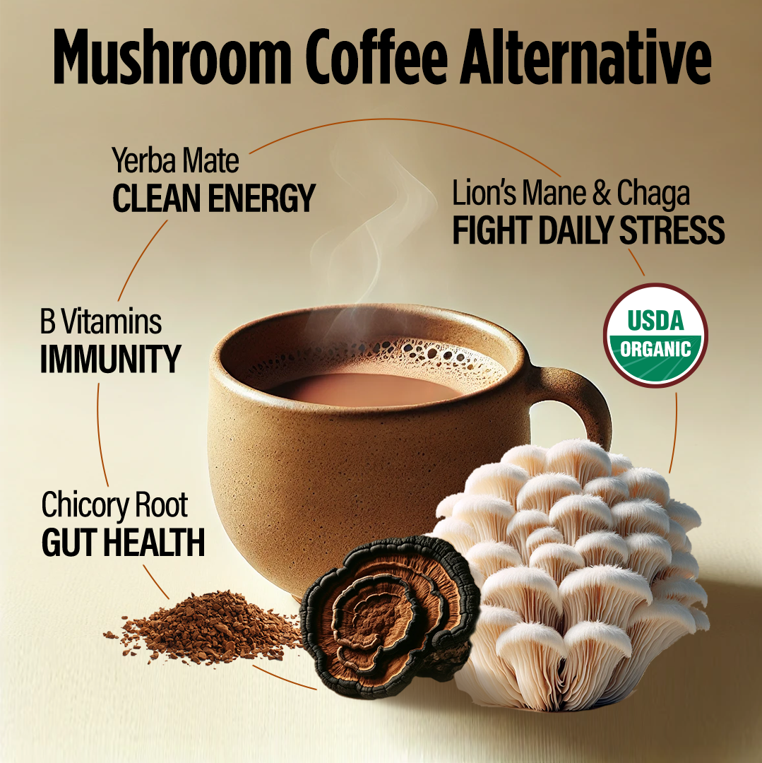 thumbnail image 2 of Bodied Coffee Alternative Instant Coffee Substitute With Yerba Mate Green Tea L Theanine Keto Fasting Paleo Vegan Friendly No Sugar Added 30 Servings 2 of 12