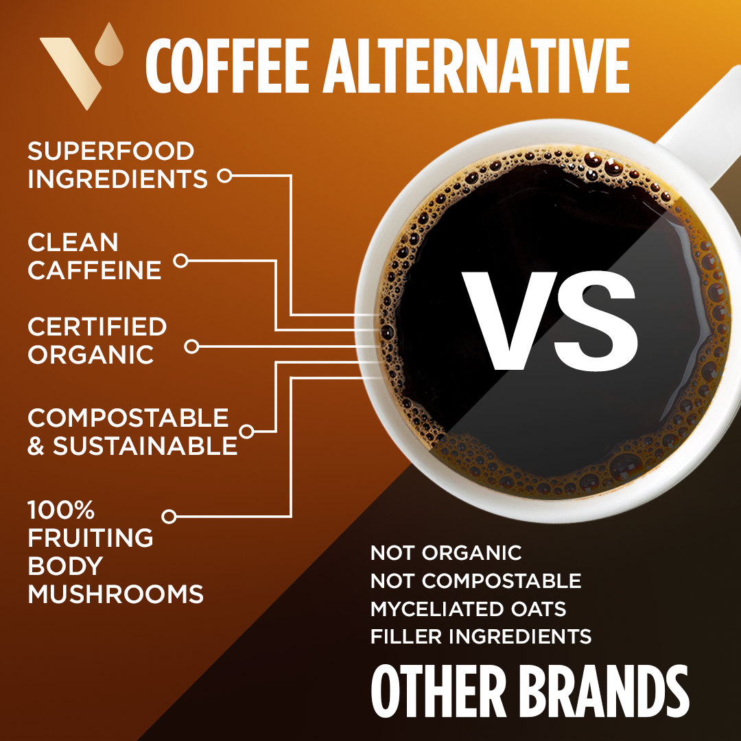 Mushroom Coffee Alternative Instant Bulk Bag + 2 FREE Gifts!