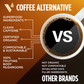 Mushroom Coffee Alternative Instant Bulk Bag + 2 FREE Gifts!