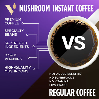 Mushroom Coffee Instant Pouch
