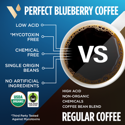 Blueberry Perfect Coffee Pods