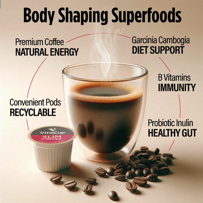 Organic Slim Coffee Pods