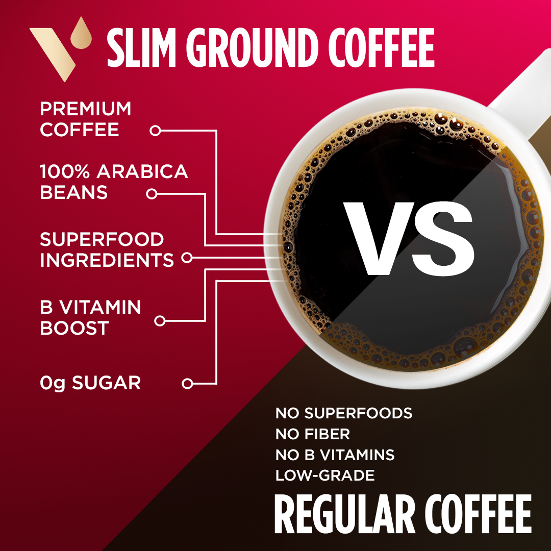 Slim Ground Coffee