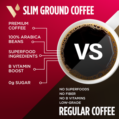 Slim Ground Coffee
