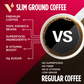 Slim Ground Coffee