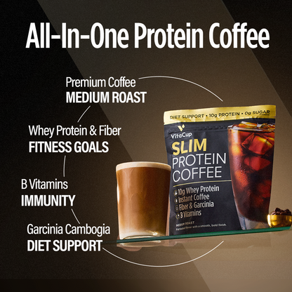 Slim Protein Coffee Shake