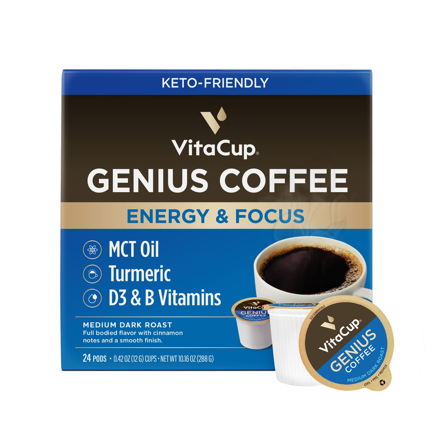 Genius Coffee Pods